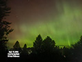 Featured Photo